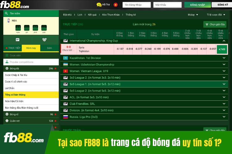 Tại sao FB88 là trang cá độ bóng đá uy tín số 1?