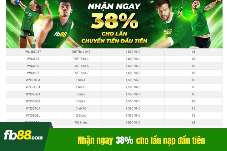 Nhận ngay 38% thẻ nạp cho lần đầu chuyển khoản