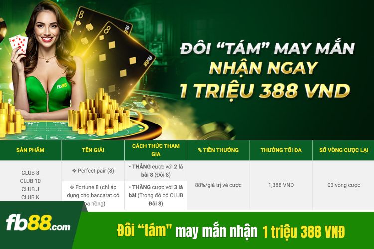 Khuyến mãi đôi “tám" may mắn nhận ngay 1 triệu 388 VNĐ